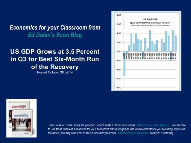 Economics for your Classroom from 
Ed Dolan’s Econ Blog 
US GDP Grows at 3.5 Percent 
in Q3 for Best Six-Month Run 
of the...