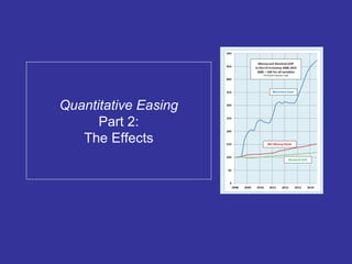 Quantitative Easing 
Part 2: 
The Effects 
 