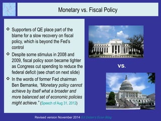 Monetary vs. Fiscal Policy 
 Supporters of QE place part of the 
blame for a slow recovery on fiscal 
policy, which is beyond the Fed’s 
control 
 Despite some stimulus in 2008 and 
2009, fiscal policy soon became tighter 
as Congress cut spending to reduce the 
federal deficit (see chart on next slide) 
 In the words of former Fed chairman 
Ben Bernanke, “Monetary policy cannot 
achieve by itself what a broader and 
more balanced set of economic policies 
might achieve.” (Speech of Aug 31, 2012) 
Revised version November 2014 Ed Dolan’s Econ Blog 
vs. 
 
