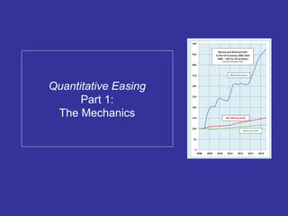 Quantitative Easing 
Part 1: 
The Mechanics 
 