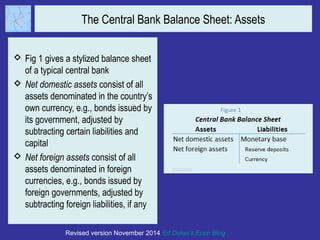 The Central Bank Balance Sheet: Assets 
 Fig 1 gives a stylized balance sheet 
of a typical central bank 
 Net domestic assets consist of all 
assets denominated in the country’s 
own currency, e.g., bonds issued by 
its government, adjusted by 
subtracting certain liabilities and 
capital 
 Net foreign assets consist of all 
assets denominated in foreign 
currencies, e.g., bonds issued by 
foreign governments, adjusted by 
subtracting foreign liabilities, if any 
Revised version November 2014 Ed Dolan’s Econ Blog 
 