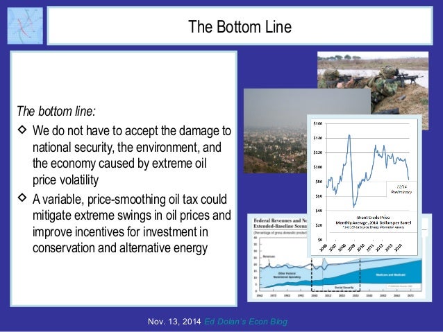 The Bottom Line 
The bottom line: 
 We do not have to accept the damage to 
national security, the environment, and 
the ...
