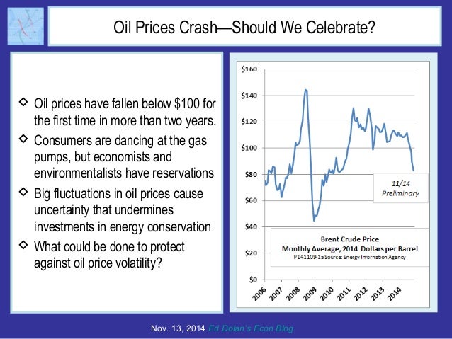 The Economics of a Price-Smoothing Oil Tax Slide 2
