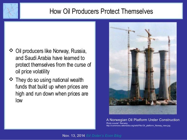 The Economics of a Price-Smoothing Oil Tax Slide 3