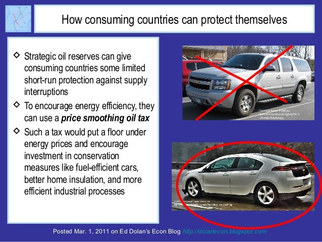 The Economics of a Price-Smoothing Oil Tax Slide 4