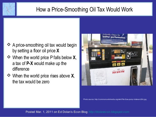 The Economics of a Price-Smoothing Oil Tax Slide 5