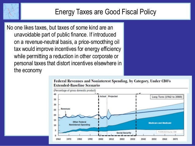 The Economics of a Price-Smoothing Oil Tax Slide 9
