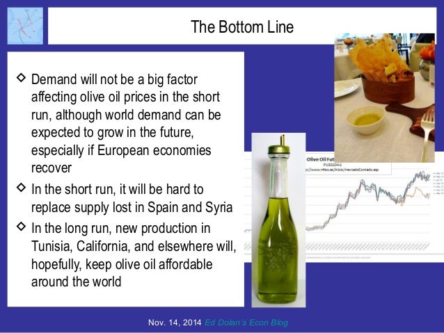 The Bottom Line
 Demand will not be a big factor
affecting olive oil prices in the short
run, although world demand can b...