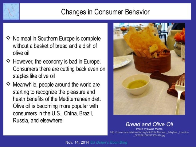 Changes in Consumer Behavior
 No meal in Southern Europe is complete
without a basket of bread and a dish of
olive oil
 ...