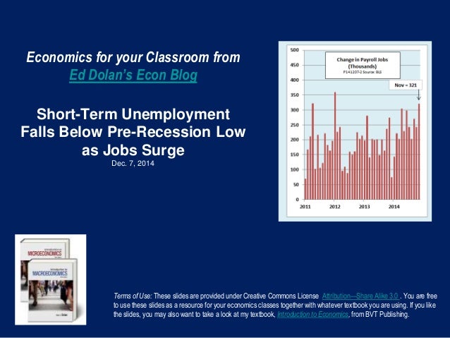 Broad Vs Standard Unemployment Rate
