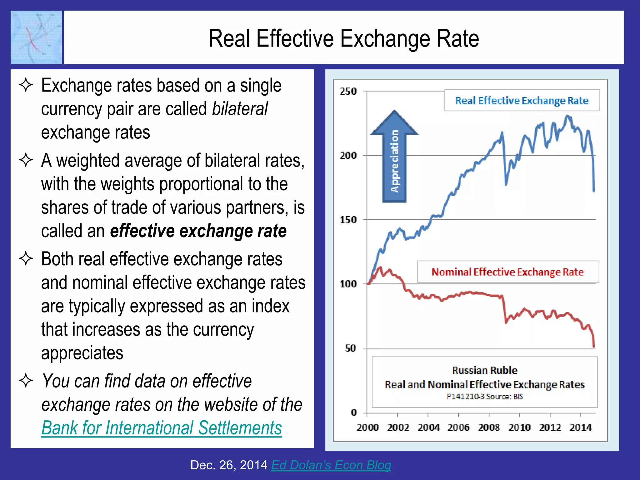 Real and Nominal Exchange Rates: A Tutorial | PPTX