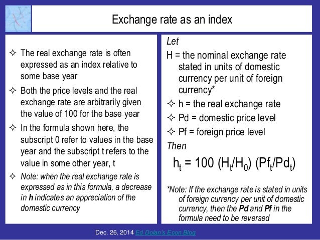 Forex currecy rate vs real rate