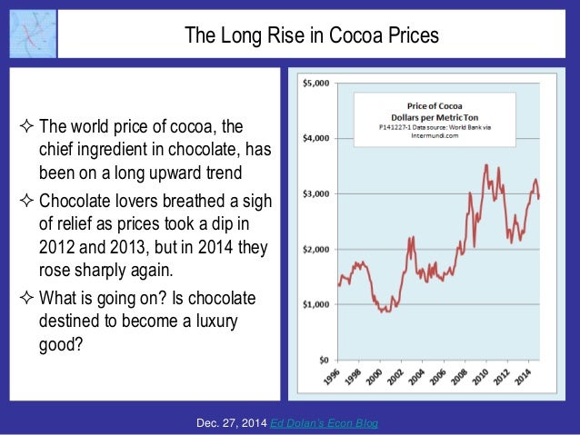 Chocolate Lovers Keep a Nervous Eye on Volatile Cocoa Prices Slide 2