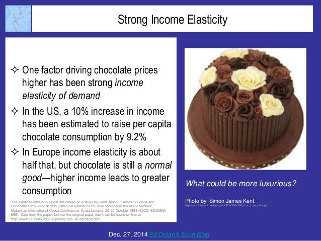 Chocolate Lovers Keep a Nervous Eye on Volatile Cocoa Prices Slide 3