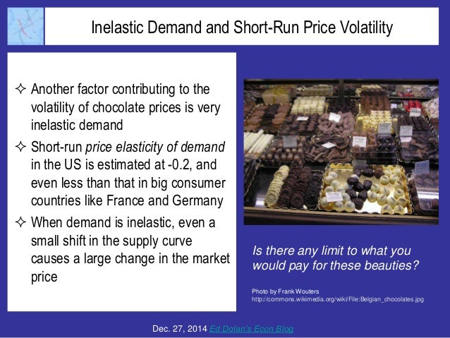Chocolate Lovers Keep a Nervous Eye on Volatile Cocoa Prices Slide 9