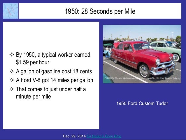 1950: 28 Seconds per Mile
 By 1950, a typical worker earned
$1.59 per hour
 A gallon of gasoline cost 18 cents
 A Ford ...