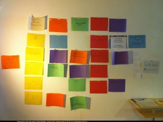 Conferences Set Agenda Unconference
"Wikiconf NYC 2010 open space" by Boris Mindzak - sent by email. Licensed under CC BY-SA 3.0 via Wikimedia Commons - http://commons.wikimedia.org/wiki/File:Wikiconf_NYC_2010_open_space.JPG#/media/File:Wikiconf_NYC_2010_open_space.JPG
 