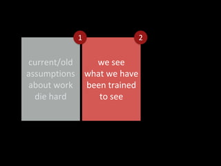 we see
what we have
been trained
to see
2
current/old
assumptions
about work
die hard
1
 
