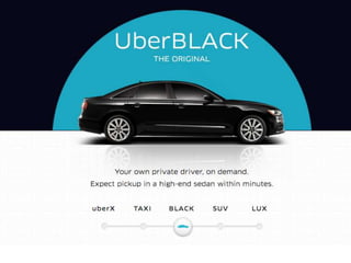 Transportation and
Accommodation
Trains and Taxis
Hotels and Motels
Uber and Lyft
Airbnb
 