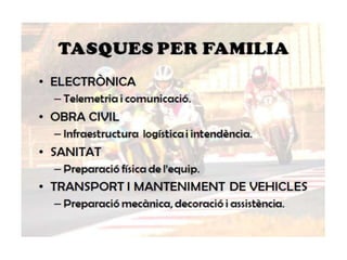 P14 24 hores motociclisme