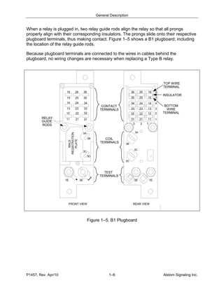 P1457 2010 apr b relay vital PDF