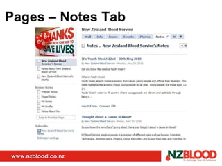 Pages – Notes Tab 