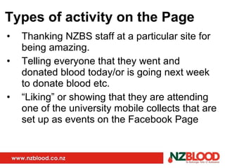 Types of activity on the Page Thanking NZBS staff at a particular site for being amazing.  Telling everyone that they went and donated blood today/or is going next week to donate blood etc. “ Liking” or showing that they are attending one of the university mobile collects that are set up as events on the Facebook Page 