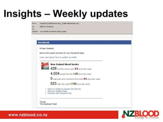 Insights – Weekly updates 