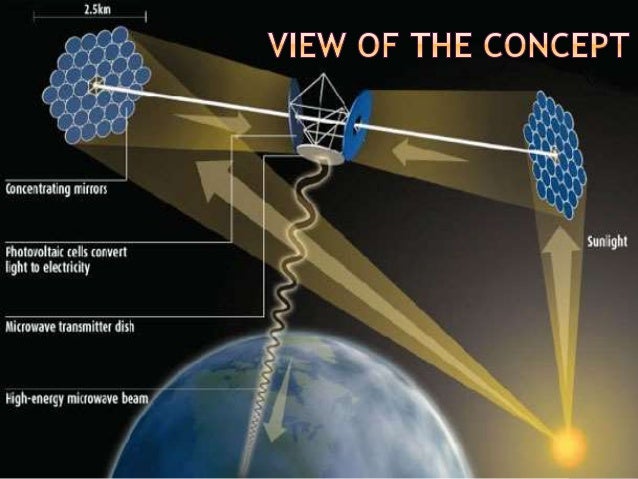 solar power satellite Microwave power transmitters are capable of transmitting power from solar panels, allowing for the possibility of completely maintenance-free power stations this. solar power satellite Microwave power transmitters are capable of transmitting power from solar panels, allowing for the possibility of completely maintenance-free power stations this.