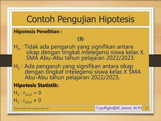 Contoh Pengujian Hipotesis
Hipotesis Penelitian :
(3)
Ho : Tidak ada pengaruh yang signifikan antara
sikap dengan tingkat intelegensi siswa kelas X
SMA Abu-Abu tahun pelajaran 2022/2023.
H1 : Ada pengaruh yang signifikan antara sikap
dengan tingkat intelegensi siswa kelas X SMA
Abu-Abu tahun pelajaran 2022/2023.
Hipotesis Statistik:
Ho : rx1x2 = 0
H1 : rx1x2 ≠ 0
Teknik Analisis dan Pengujian Hipotesis 25
 