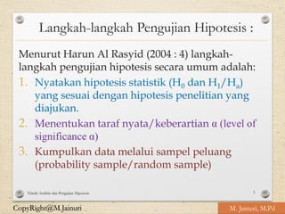 CopyRight@M.Jainuri
Langkah-langkah Pengujian Hipotesis :
Menurut Harun Al Rasyid (2004 : 4) langkah-
langkah pengujian hipotesis secara umum adalah:
1. Nyatakan hipotesis statistik (H0 dan H1/Ha)
yang sesuai dengan hipotesis penelitian yang
diajukan.
2. Menentukan taraf nyata/keberartian α (level of
significance α)
3. Kumpulkan data melalui sampel peluang
(probability sample/random sample)
Teknik Analisis dan Pengujian Hipotesis 5
M. Jainuri, M.Pd
 