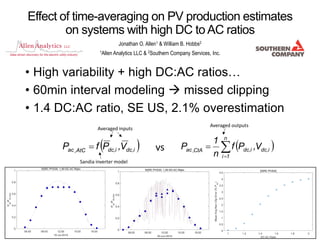 • High variability + high DC:AC ratios…
• 60min interval modeling  missed clipping
• 1.4 DC:AC ratio, SE US, 2.1% overestimation
Effect of time-averaging on PV production estimates
on systems with high DC to AC ratios
Jonathan O. Allen1 & William B. Hobbs2
1Allen Analytics LLC & 2Southern Company Services, Inc.
 

n
1i
idc,idc,CtA,ac V,Pf
n
1
P idc,idc,AtC,ac V,PfP  vs
Sandia inverter model
Averaged inputs
Averaged outputs
 