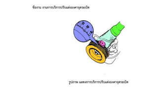 ชุดการเรียนรู้ที่  15