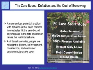 The Zero Bound, Deflation, and the Cost of Borrowing
 A more serious potential problem
with deflation is that once nominal
interest rates hit the zero bound,
any increase in the rate of deflation
raises the real interest rate.
 As interest rates rise, people are
reluctant to borrow, so investment,
construction, and consumer
durable sectors slow down
Jan. 16, 2015 Ed Dolan’s Econ Blog
 