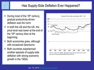 Has Supply-Side Deflation Ever Happened?
 During most of the 19th century,
gradual productivity-driven
deflation was the norm
 In both the US and the UK, the
price level was lower at the end of
the 19th century than at the
beginning
 Both economies grew, although
with occasional downturns
 Both countries experienced
another episode of supply-side
deflation with strong economic
growth in the 1920s
Jan. 16, 2015 Ed Dolan’s Econ Blog
 