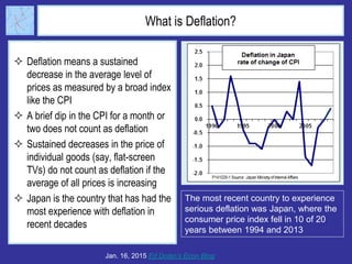 What is Deflation?
 Deflation means a sustained
decrease in the average level of
prices as measured by a broad index
like the CPI
 A brief dip in the CPI for a month or
two does not count as deflation
 Sustained decreases in the price of
individual goods (say, flat-screen
TVs) do not count as deflation if the
average of all prices is increasing
 Japan is the country that has had the
most experience with deflation in
recent decades
Jan. 16, 2015 Ed Dolan’s Econ Blog
The most recent country to experience
serious deflation was Japan, where the
consumer price index fell in 10 of 20
years between 1994 and 2013
 