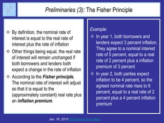 Preliminaries (3): The Fisher Principle
 By definition, the nominal rate of
interest is equal to the real rate of
interest plus the rate of inflation
 Other things being equal, the real rate
of interest will remain unchanged if
both borrowers and lenders both
expect a change in the rate of inflation
 According to the Fisher principle,
The nominal rate of interest will adjust
so that it is equal to the
(approximately constant) real rate plus
an inflation premium.
Jan. 16, 2015 Ed Dolan’s Econ Blog
Example:
 In year 1, both borrowers and
lenders expect 3 percent inflation.
They agree to a nominal interest
rate of 5 percent, equal to a real
rate of 2 percent plus a inflation
premium of 3 percent
 In year 2, both parties expect
inflation to be 4 percent, so the
agreed nominal rate rises to 6
percent, equal to a real rate of 2
percent plus a 4 percent inflation
premium
 