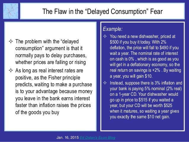 The Flaw in the “Delayed Consumption” Fear
 The problem with the “delayed
consumption” argument is that it
normally pays ...