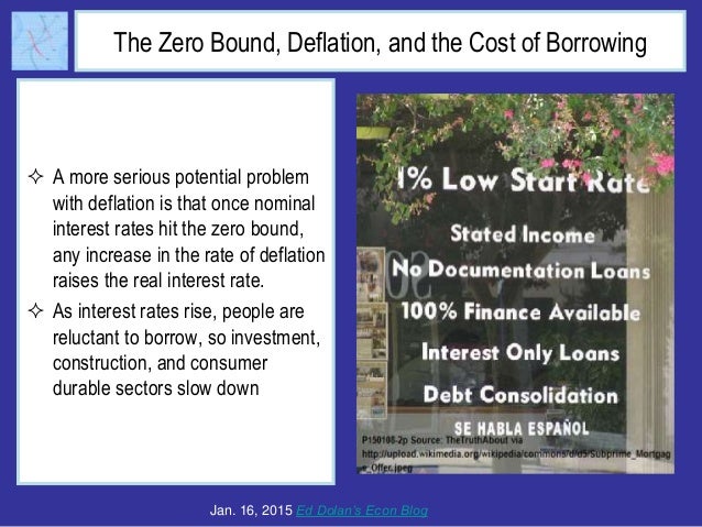 Why Fear Deflation? A Tutorial Slide 12