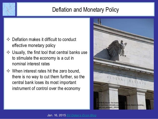Why Fear Deflation? A Tutorial Slide 14