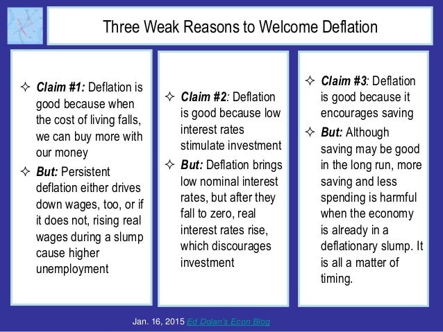 Why Fear Deflation? A Tutorial Slide 20