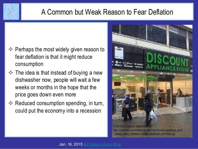 Why Fear Deflation? A Tutorial Slide 9