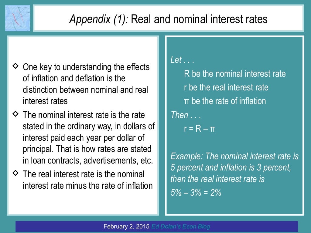 Appendix (1) Real and nominal