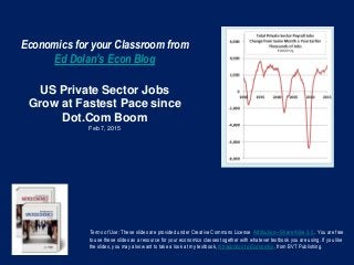 Economics for your Classroom from
Ed Dolan’s Econ Blog
US Private Sector Jobs
Grow at Fastest Pace since
Dot.Com Boom
Feb 7, 2015
Terms of Use: These slides are provided under Creative Commons License Attribution—Share Alike 3.0 . You are free
to use these slides as a resource for your economics classes together with whatever textbook you are using. If you like
the slides, you may also want to take a look at my textbook, Introduction to Economics, from BVT Publishing.
 