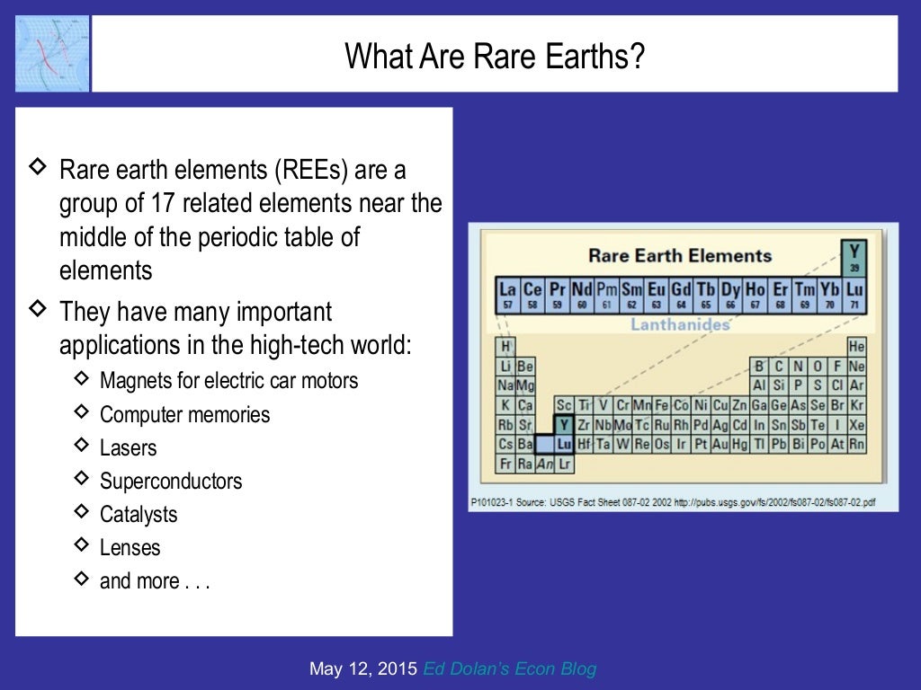 What Are Rare Earths?
