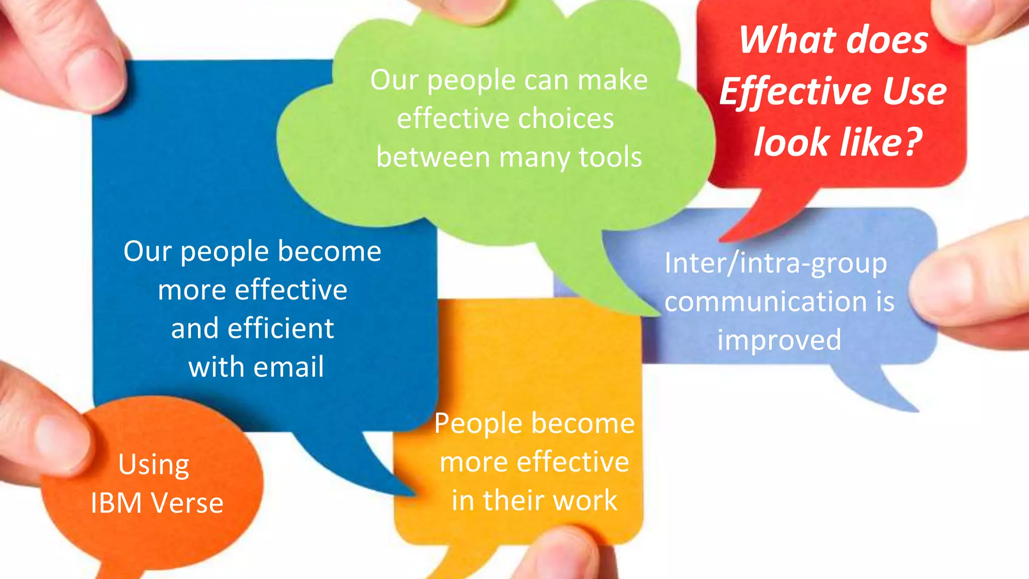 Using
IBM Verse
Our people can make
effective choices
between many tools
Our people become
more effective
and efficient
with email
People become
more effective
in their work
Inter/intra-group
communication is
improved
What does
Effective Use
look like?
 