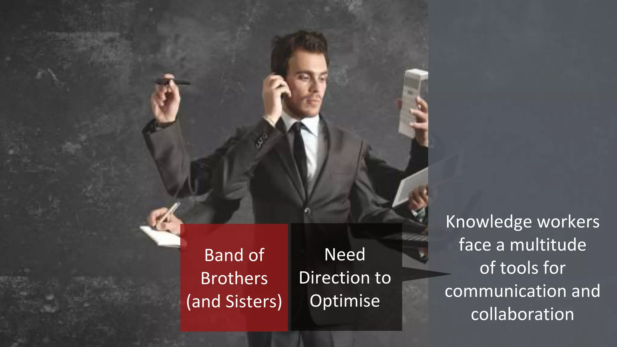 Knowledge workers
face a multitude
of tools for
communication and
collaboration
Band of
Brothers
(and Sisters)
Need
Direction to
Optimise
 