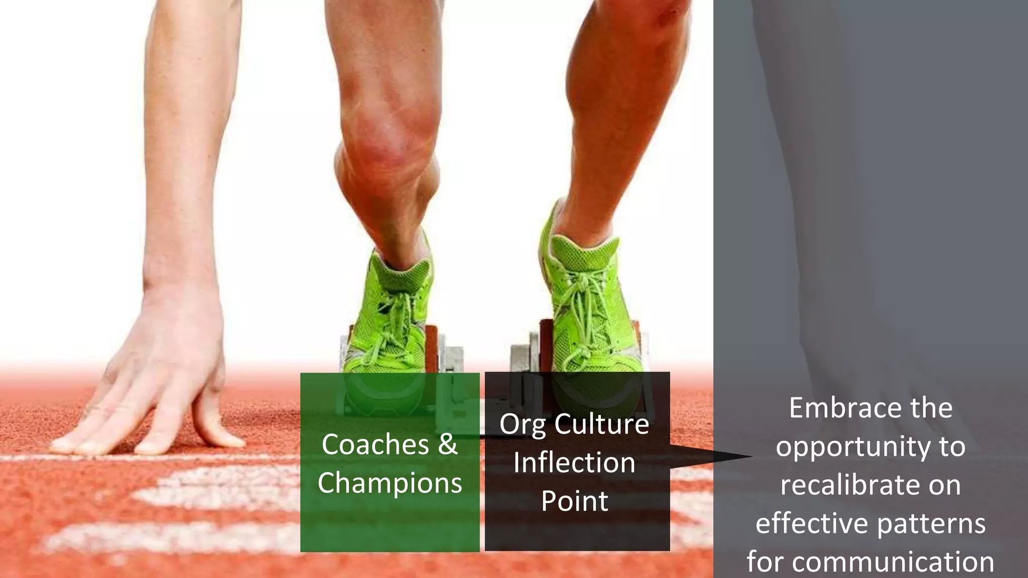 Embrace the
opportunity to
recalibrate on
effective patterns
for communication
Coaches &
Champions
Org Culture
Inflection
Point
 
