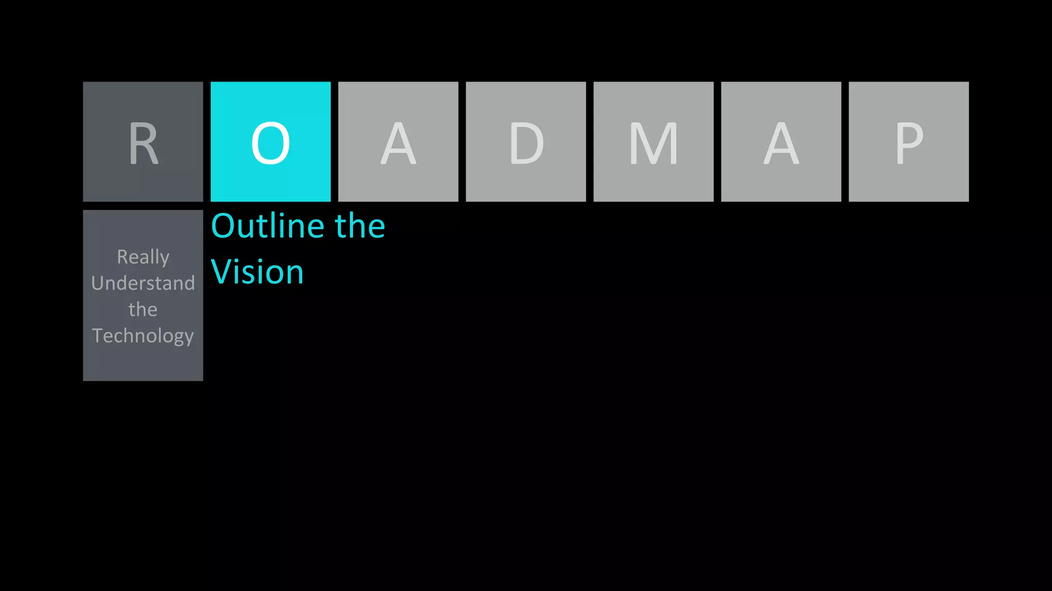 R O A D M A
Really
Understand
the
Technology
Outline the
Vision
P
 