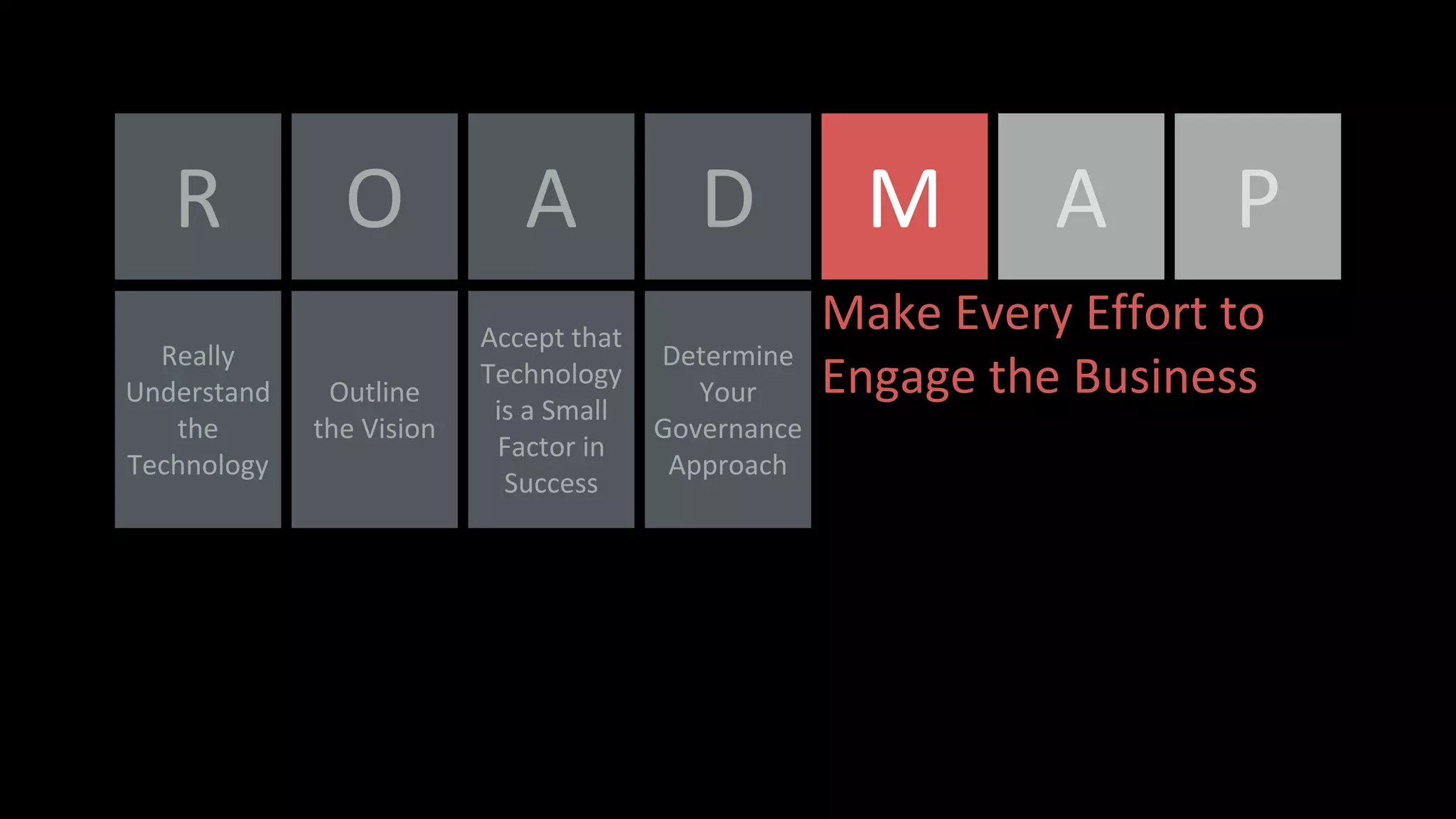 O A D M
Make Every Effort to
Engage the BusinessOutline
the Vision
R
Really
Understand
the
Technology
Accept that
Technology
is a Small
Factor in
Success
Determine
Your
Governance
Approach
A P
 